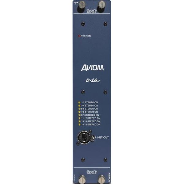 DiGiCo-SD-RackカードMOD-SDR-AVIOM