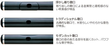 SANKYO Wood Fluteシリーズ Cウッドフルート木管フルート メタルジョイント・H足部管・Eメカニズム付新品在庫状況をご確認ください |  MUSIC PLANT WEBSHOP